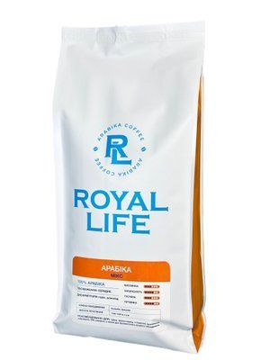 1 кг, Кава в зернах Мікс Арабік 201222 Royal life