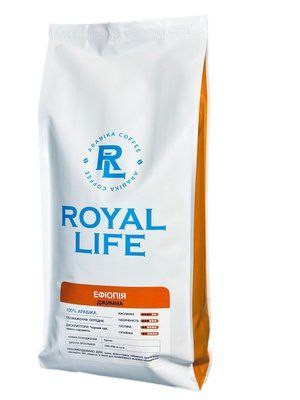 1кг, Кава мелена Арабіка Ефіопія Джимма 10717 Royal life