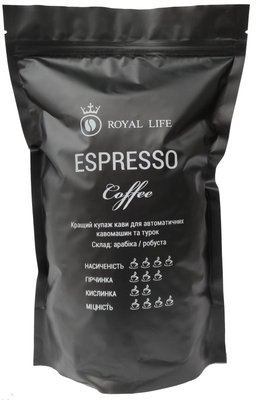 500гр, Кава купаж 10 арабіка 90 робуста Espresso (мелена) copy_10498 Royal life